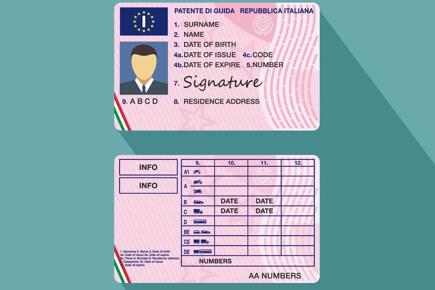 patente italiana